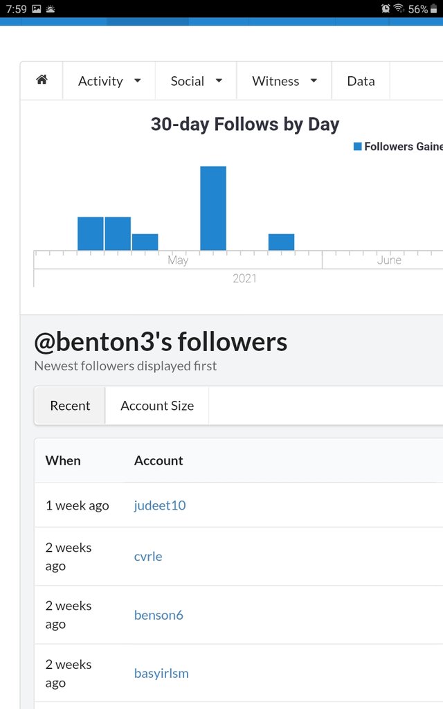 Screenshot_20210609-195942_Chrome.jpg