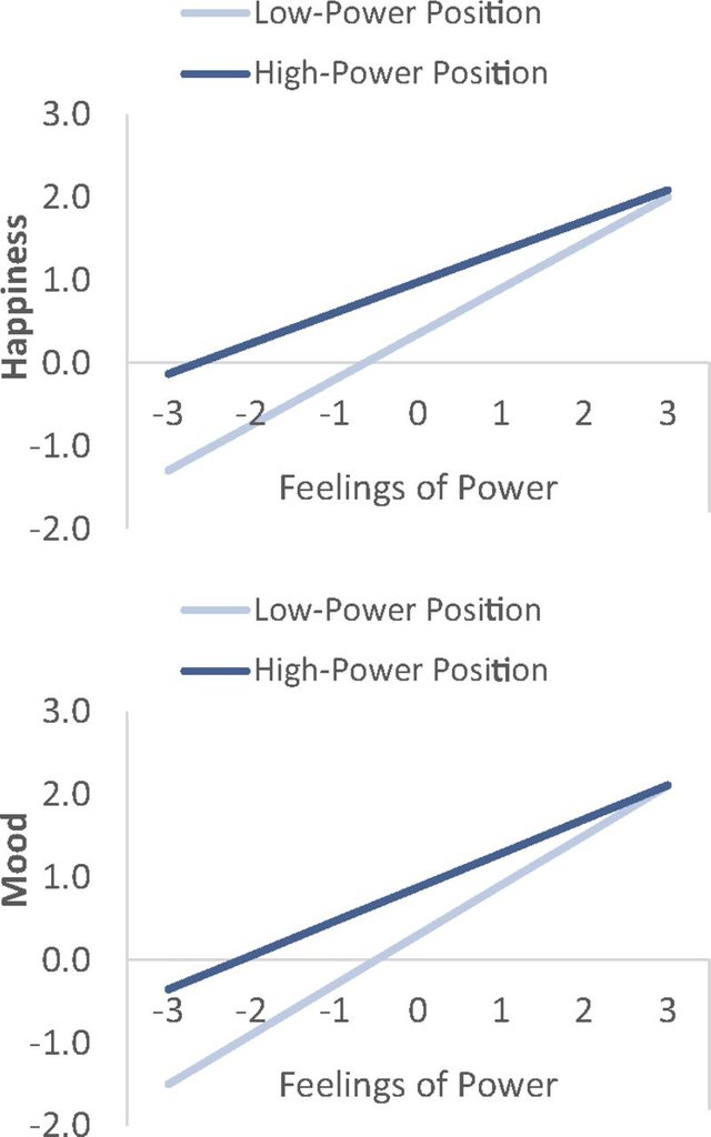 pnas.1604820113sfig05.jpeg