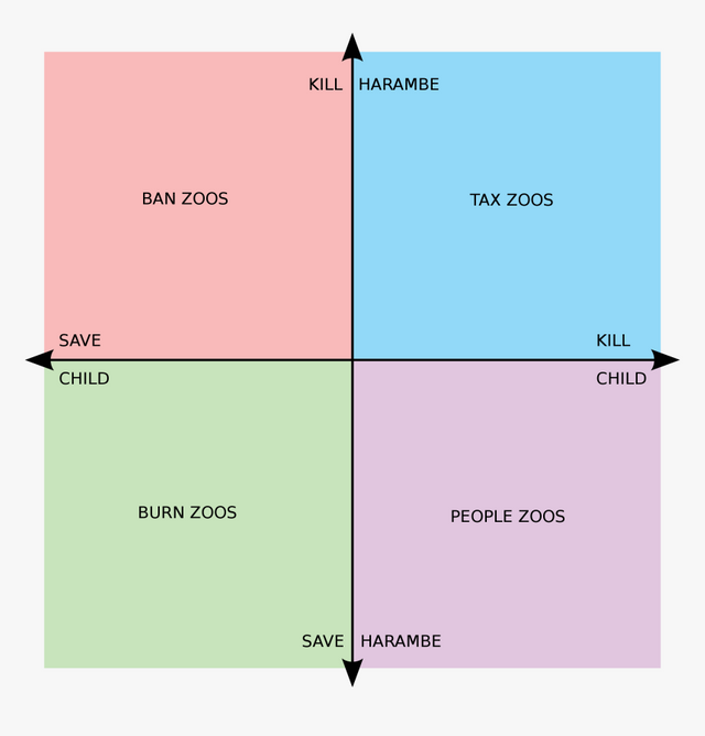 229-2292922_authoritarian-libertarian-left-right-hd-png-download.png