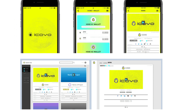 ICOVO-ICO-Detailed-Review-by-ICORating-agency-706x415.png