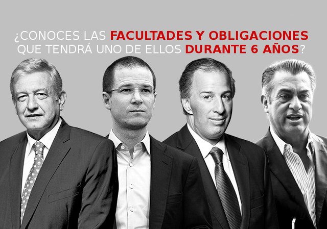 candidatos-presidenciales-2018.jpg