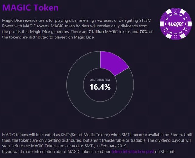 magictokensairdrop.JPG