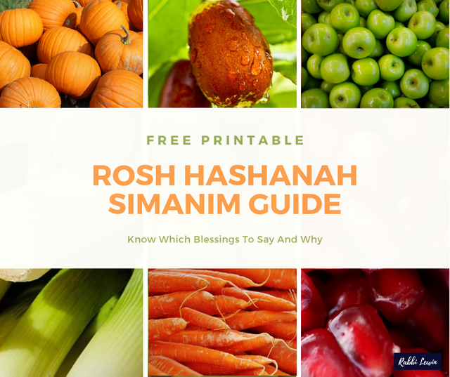 Rosh Hashanah Simanim Guide.png