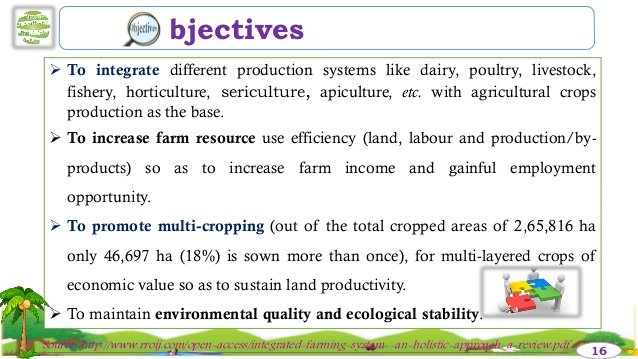 integrated-farming-system-pdf-16-638.jpg
