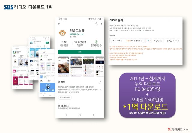 SBS고릴라 라디오광고 제안서_기본(SB_프로포함)_2020_0608.pdf_page_05.jpg