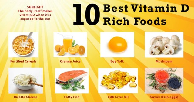 10-Best-And-Healthy-Vitamin-D-Rich-Food-Sources-768x403.jpg