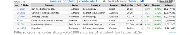 Top-Gainers_2020.07.15.jpg