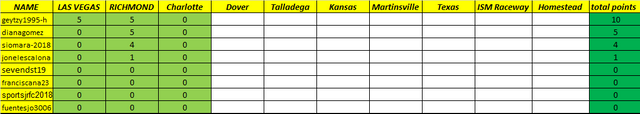 CLASIFICACION GENERAL MENCS.png