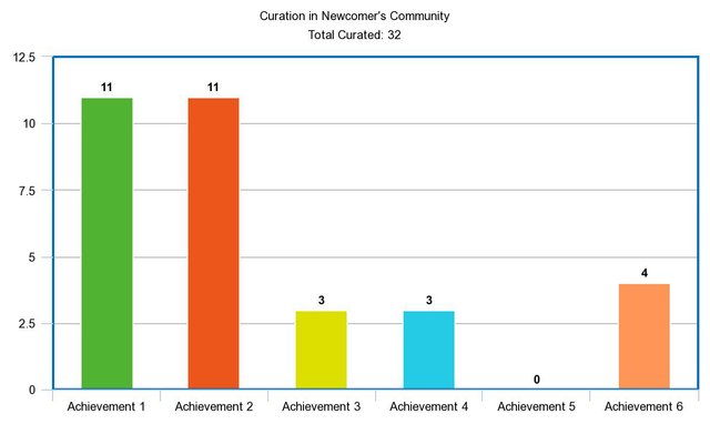 meta-chart (4).jpeg