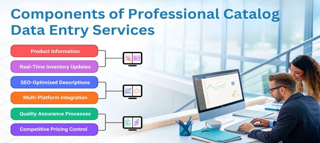 why-catalog-data-entry-services-matter-for-an-ecommerce-business.jpg