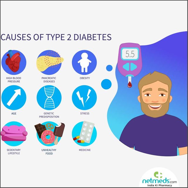 Type2_diabetesmellitus_big_898.jpg