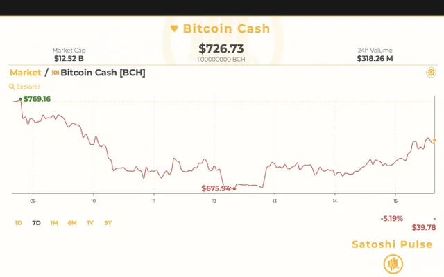 BCH-672x420.webp