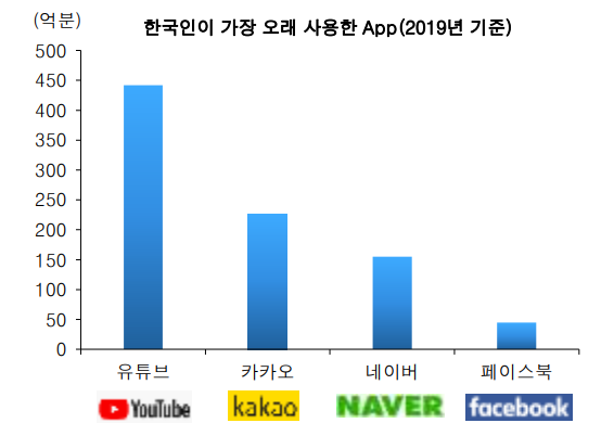 시간경쟁.png