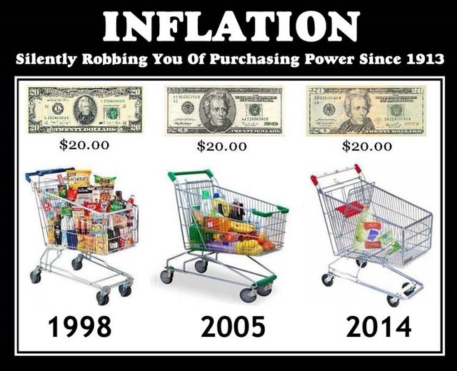 shopping-carts-inflation.jpg