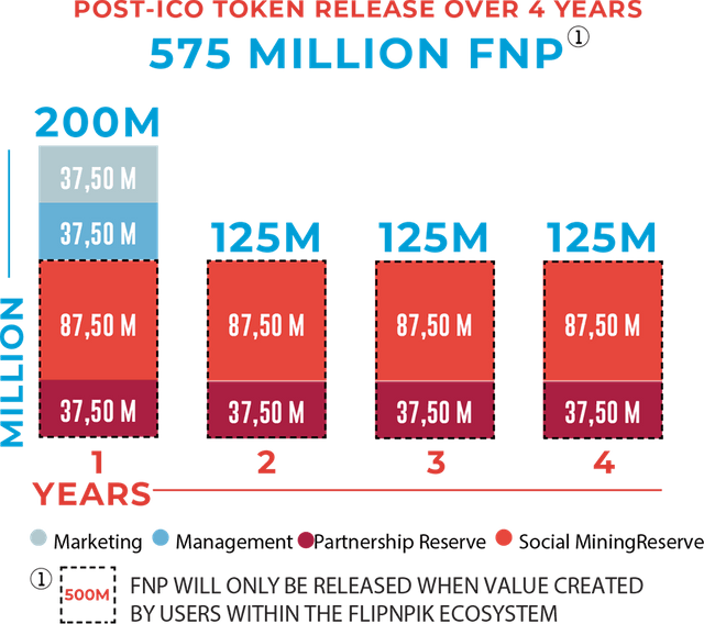 chart-right-en.png