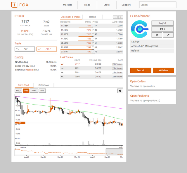 1Fox Crypto Exchange Review Dashboard.png