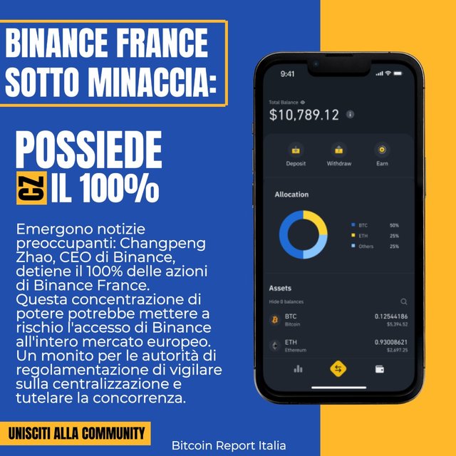 03_05 Bitcoin Binance CZ SEC FTX Centralizzazione.jpeg