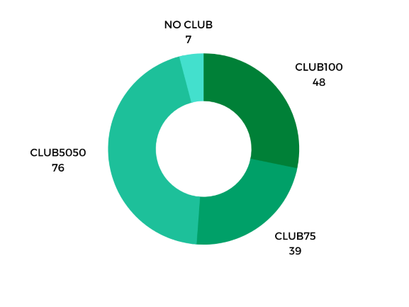 Club5050 (20).png