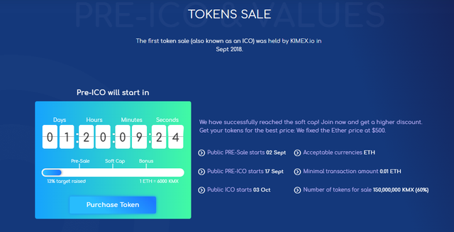 Kimex token1.png