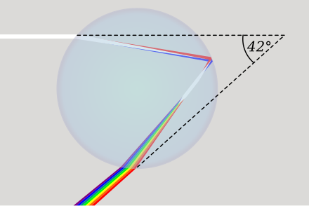 Rainbow1.svg.png