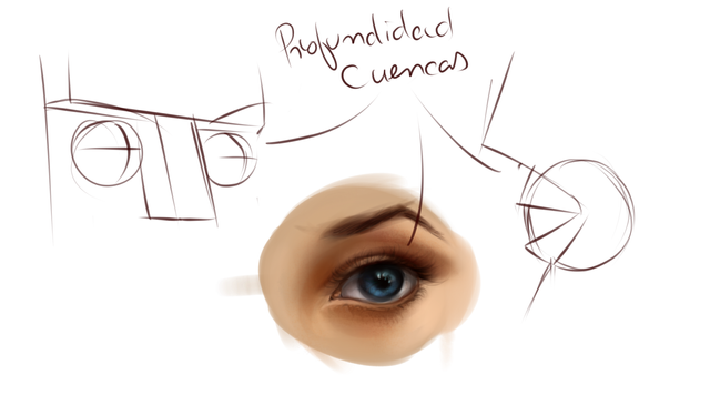 eyes practices3.png