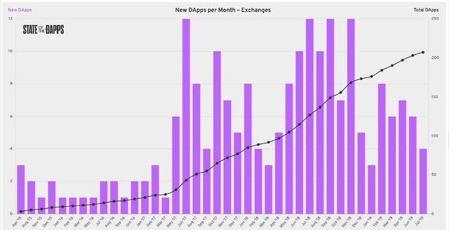 chart.jpg