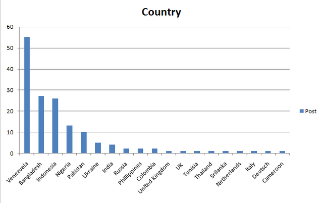 country-01.png