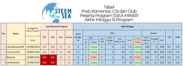 ssm-m16-tb03.png