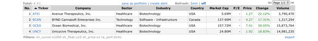 Top Gainers_2023.03.09.jpeg