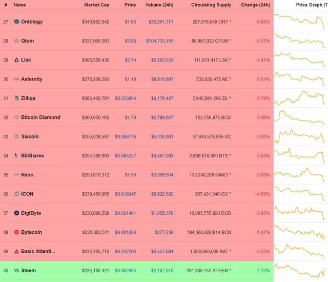 Steem (2).jpg