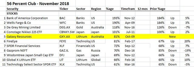 Jan4Stocks.JPG