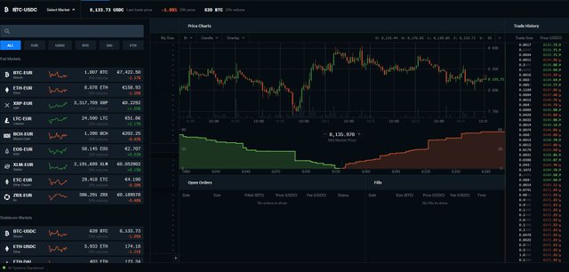 coinbase pro, poplatky, zvýšení, burza, kryptoburza, zdražuje.JPG