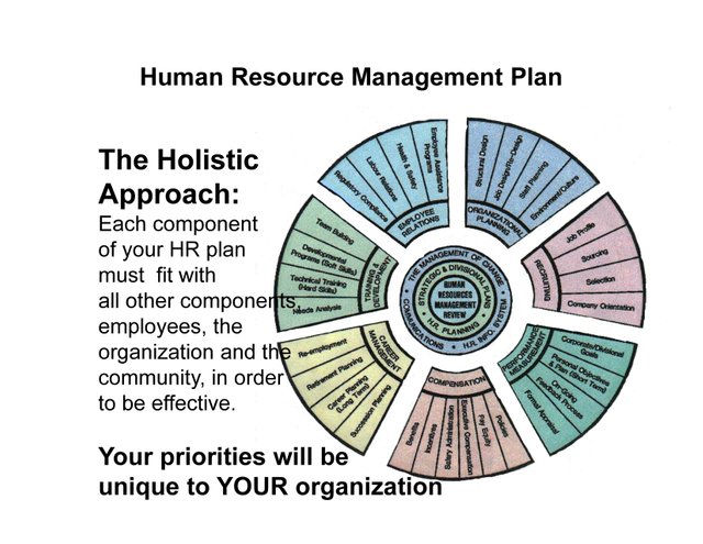 HR Human Resource Management.jpg