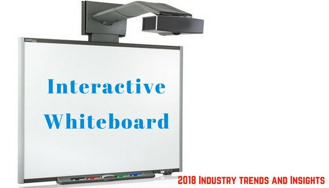 Interactive Whiteboard.jpg