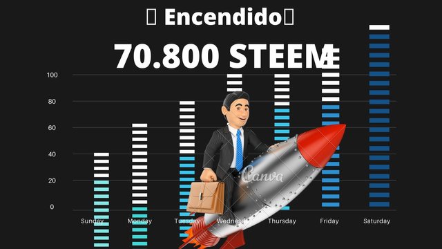 🚀 Encendido🚀 PromoSteem70.800 STEEM.jpg