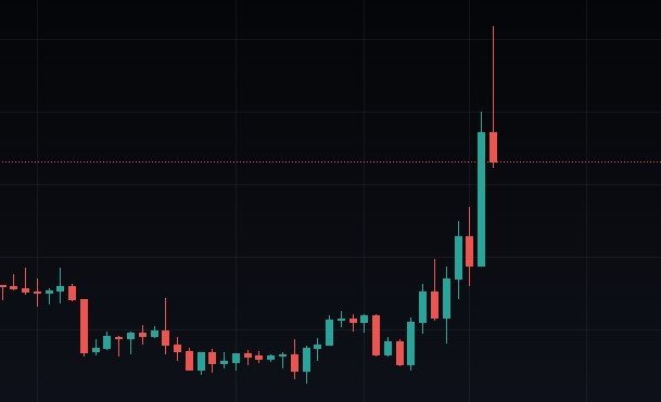 xrp-crypto-price-levels___media_library_original_609_371.jpg