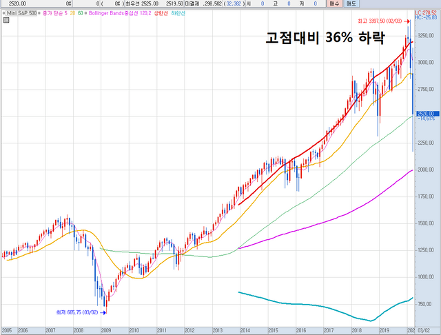 에센피월봉.PNG