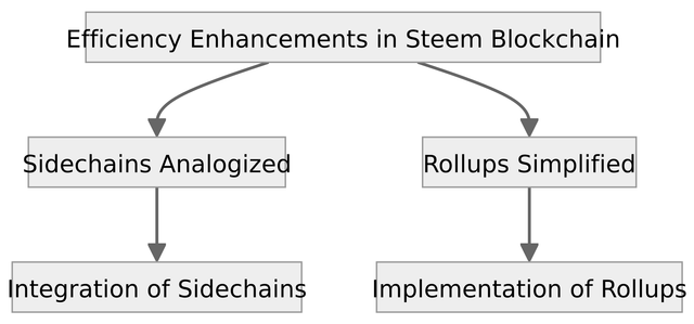 diagram (1).png