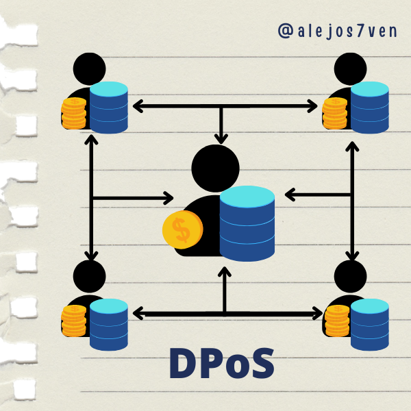Mineros y blockchain. (2).png