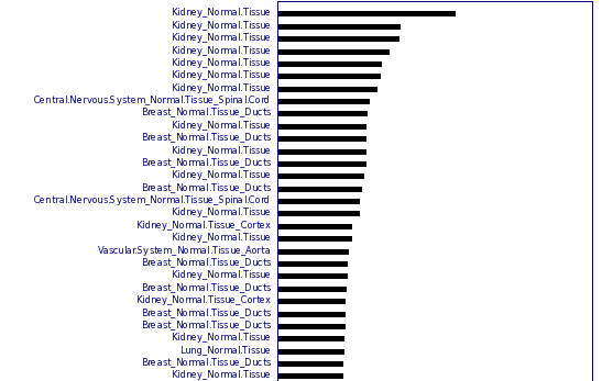 Aquaporin_high_edium-Narrative_1_merav_upper.png