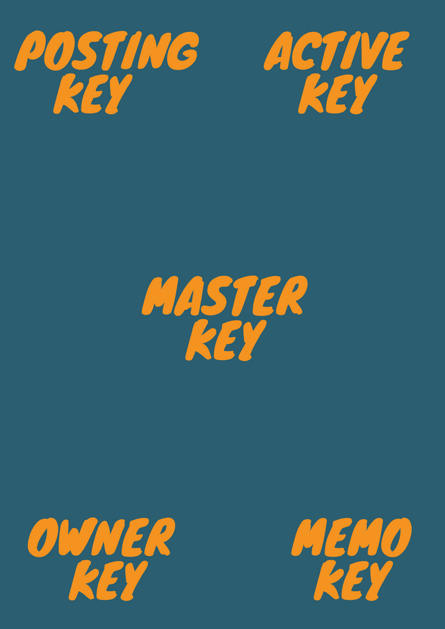 Master key.png
