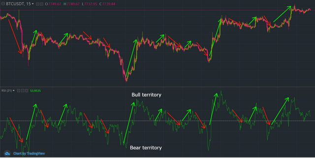 RSI 2.png