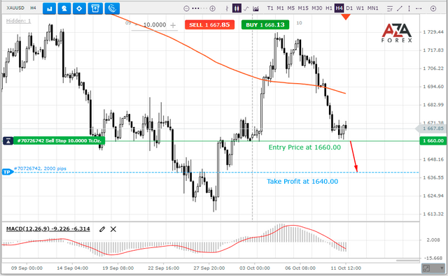 XAUUSD-11-10-2022-l.png