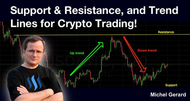 Support & Resistance, and Trend Lines for Crypto Trading!