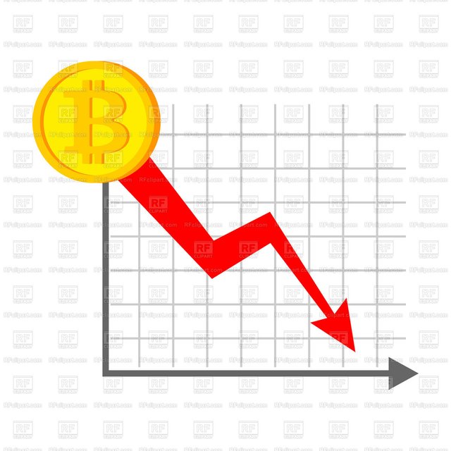 btc decrease graph.jpg