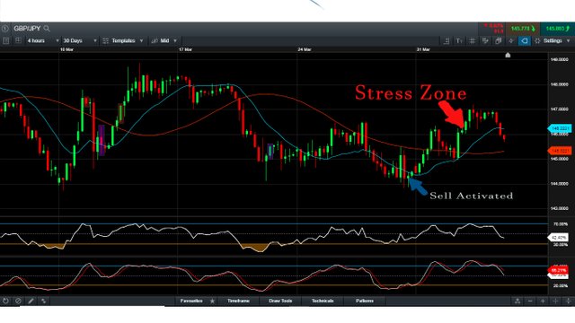 GBP JPY LOSS.jpg