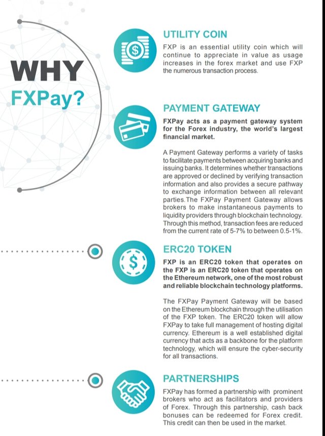 Fxpay Decentralized Access To Global Digital Ecosystem Steemit - 
