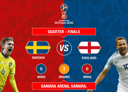 7-july-2018-sweden-vs-england-match-1.png