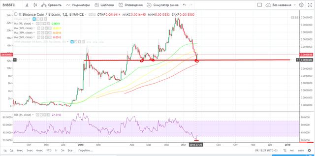 BNB-BTC-chart.png