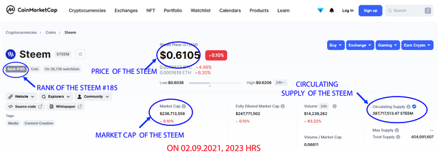 STEEM DATA.png